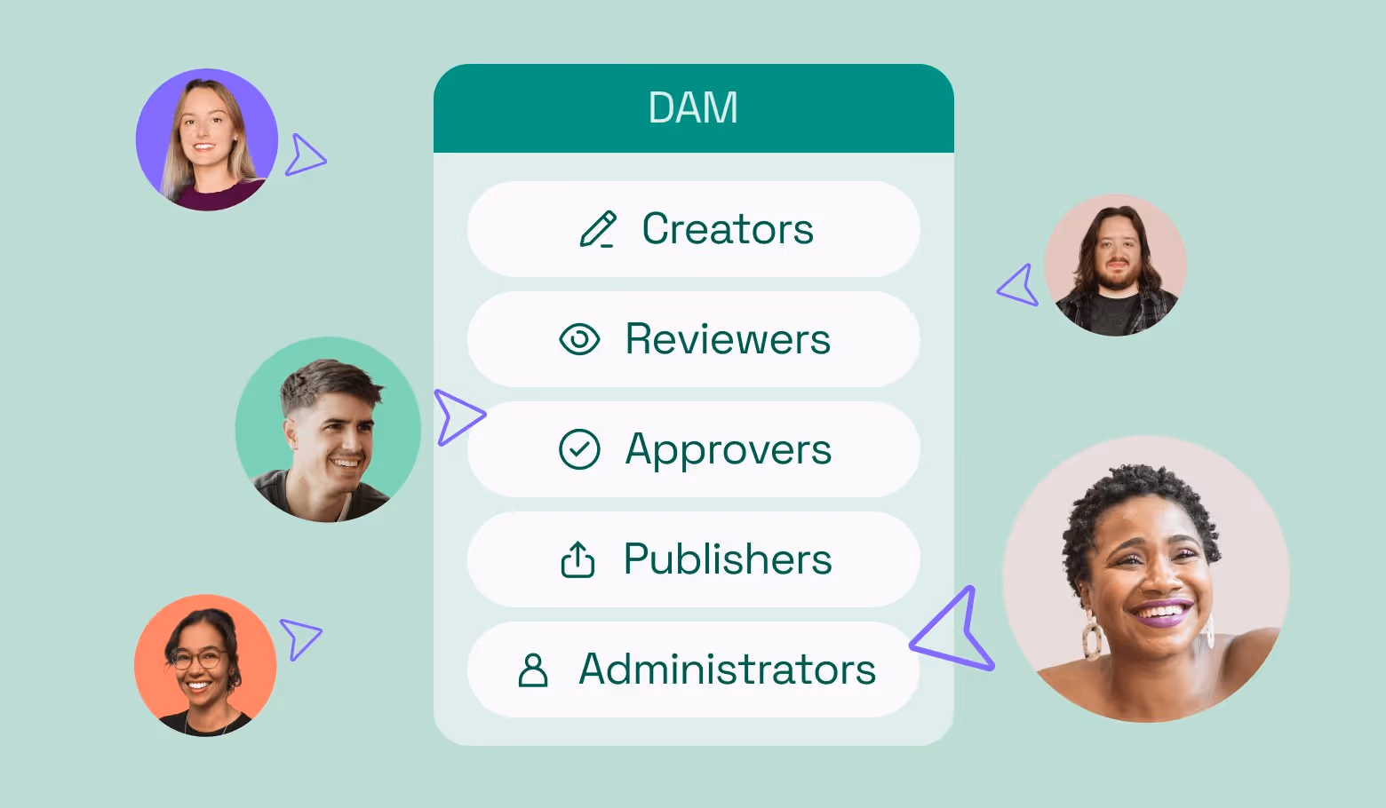 how-to-master-digital-asset-management-workflows_image-3