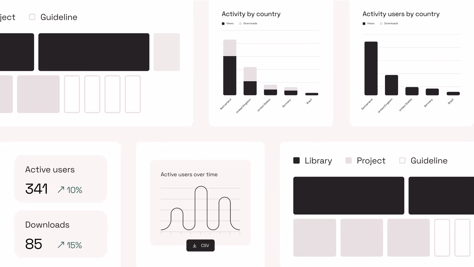 Frontify-blog-dam-implementation-image-measuring_success