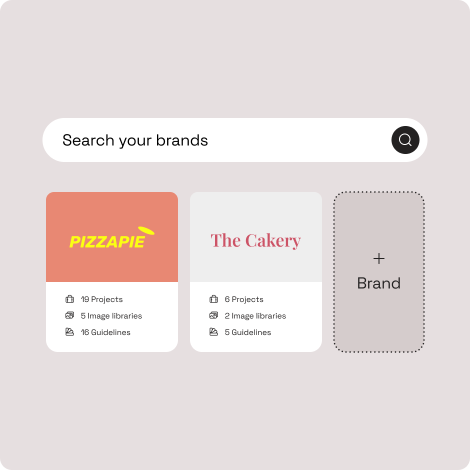 frontify-multi_brand