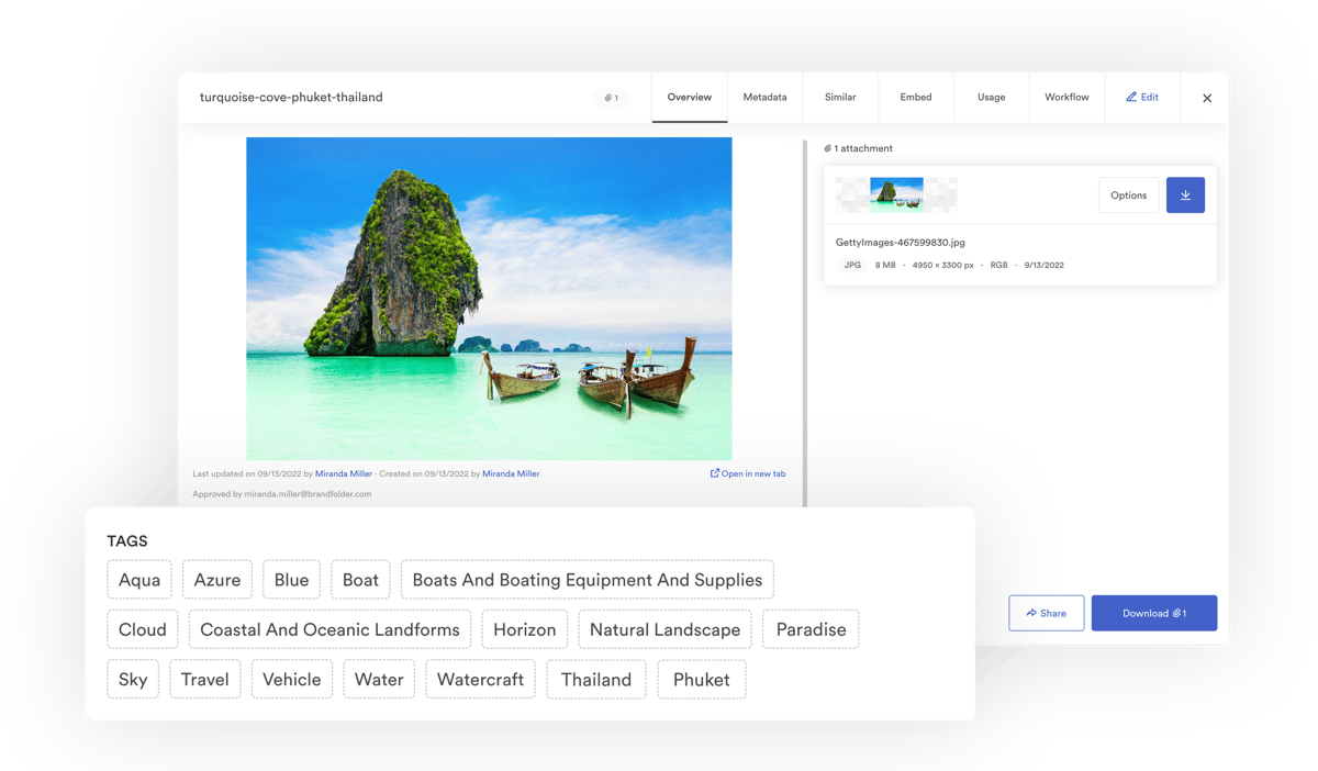 Brandfolder Demo - Auto-Tagging