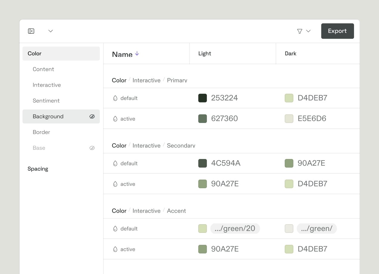 Guidelines_variables-block-1
