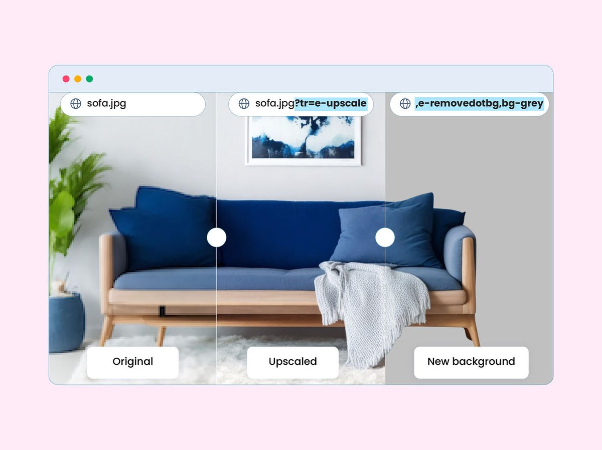 ImageKit Demo - Gen AI capabilities