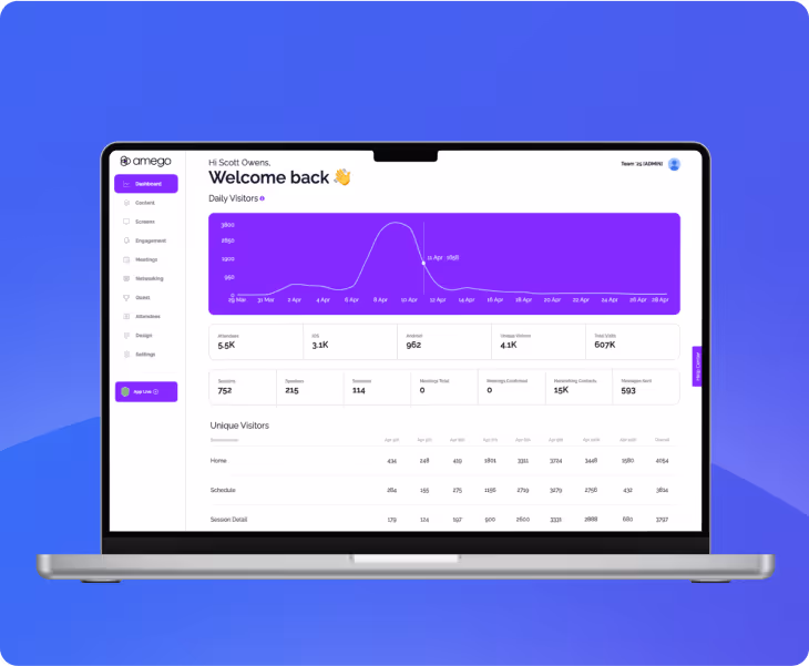 mobileiq image