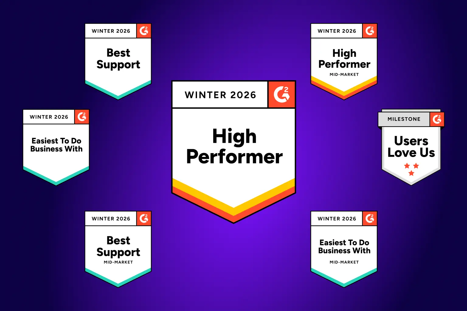 Amego Earns 10 G2 Badges Across 16 Winter 2026 Reports