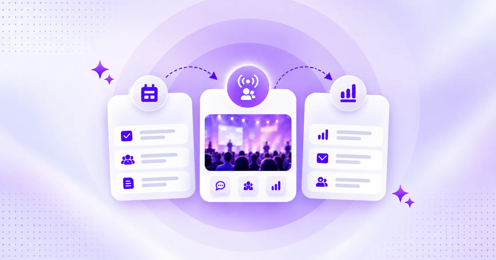 The Event Management Lifecycle: Pre, During, and Post-Event