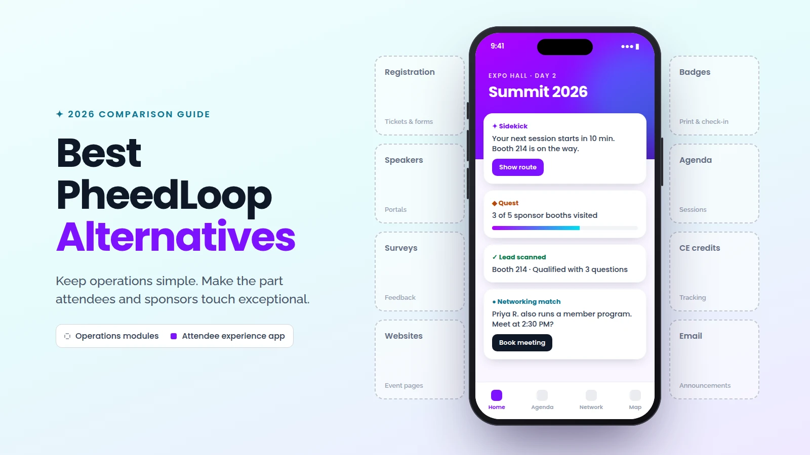 Best PheedLoop Alternatives