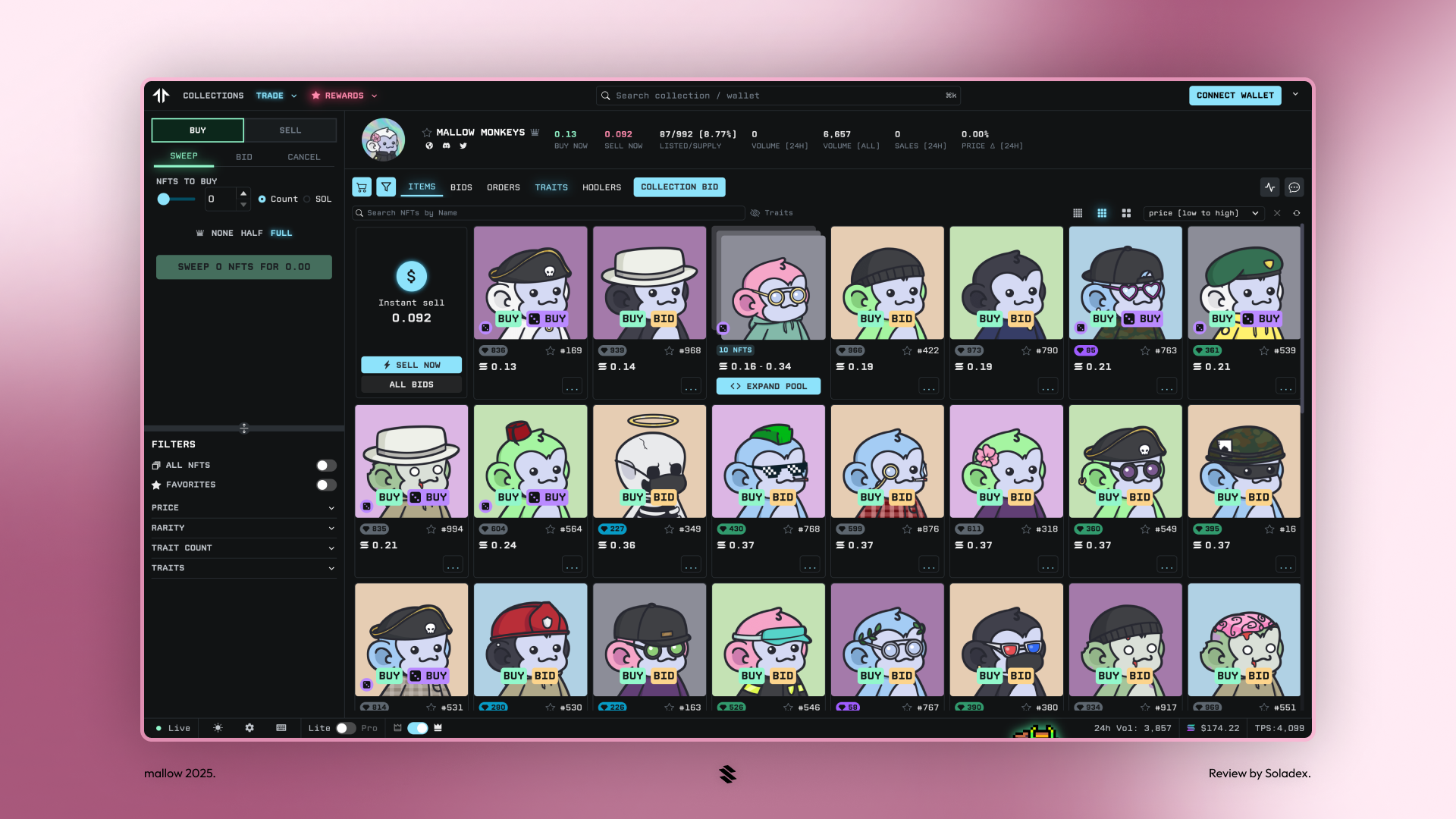 A view of the current Mallow Monkeys NFTs available for sale on Tensor