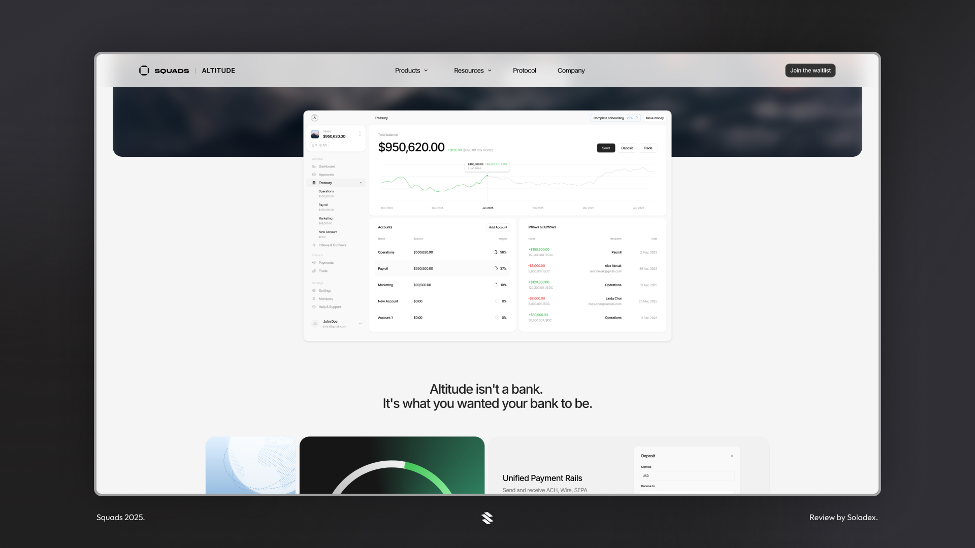 Altitude is Squads' new banking product for global money flows