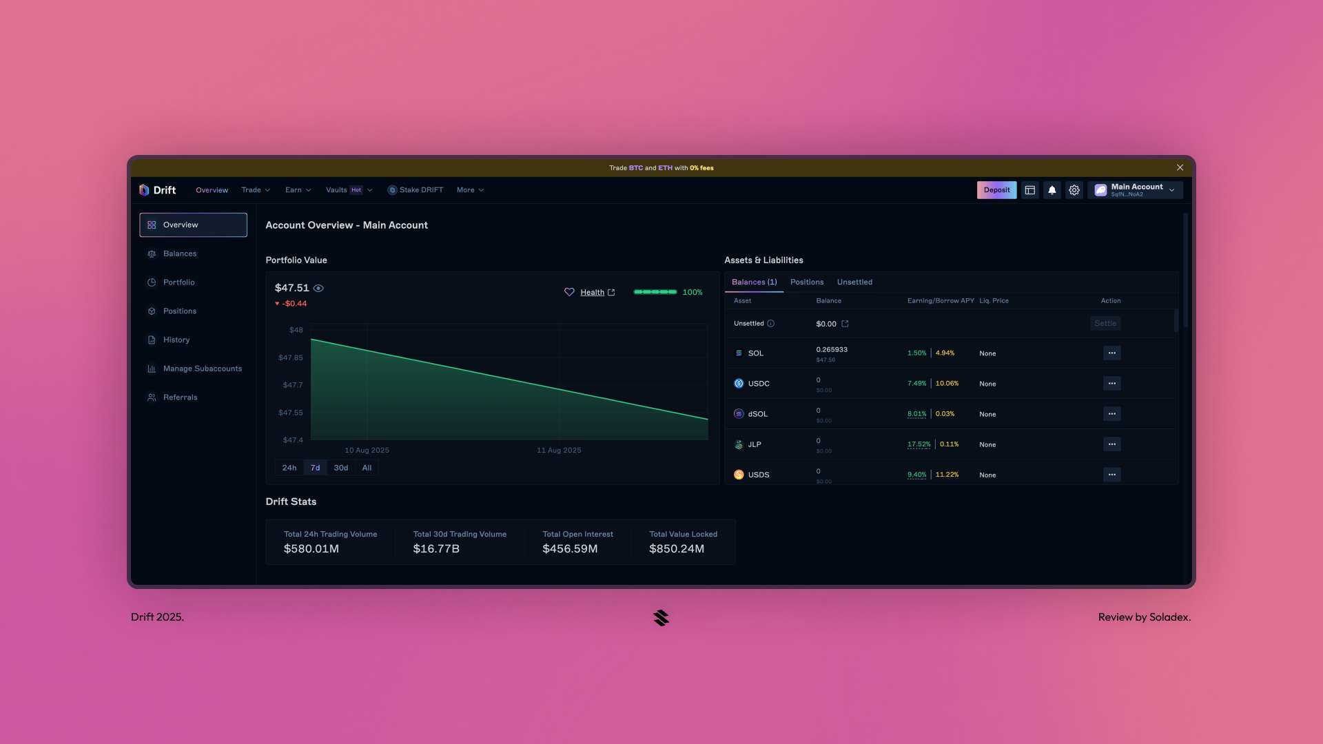 The main dashboard once you connect your wallet to Drift