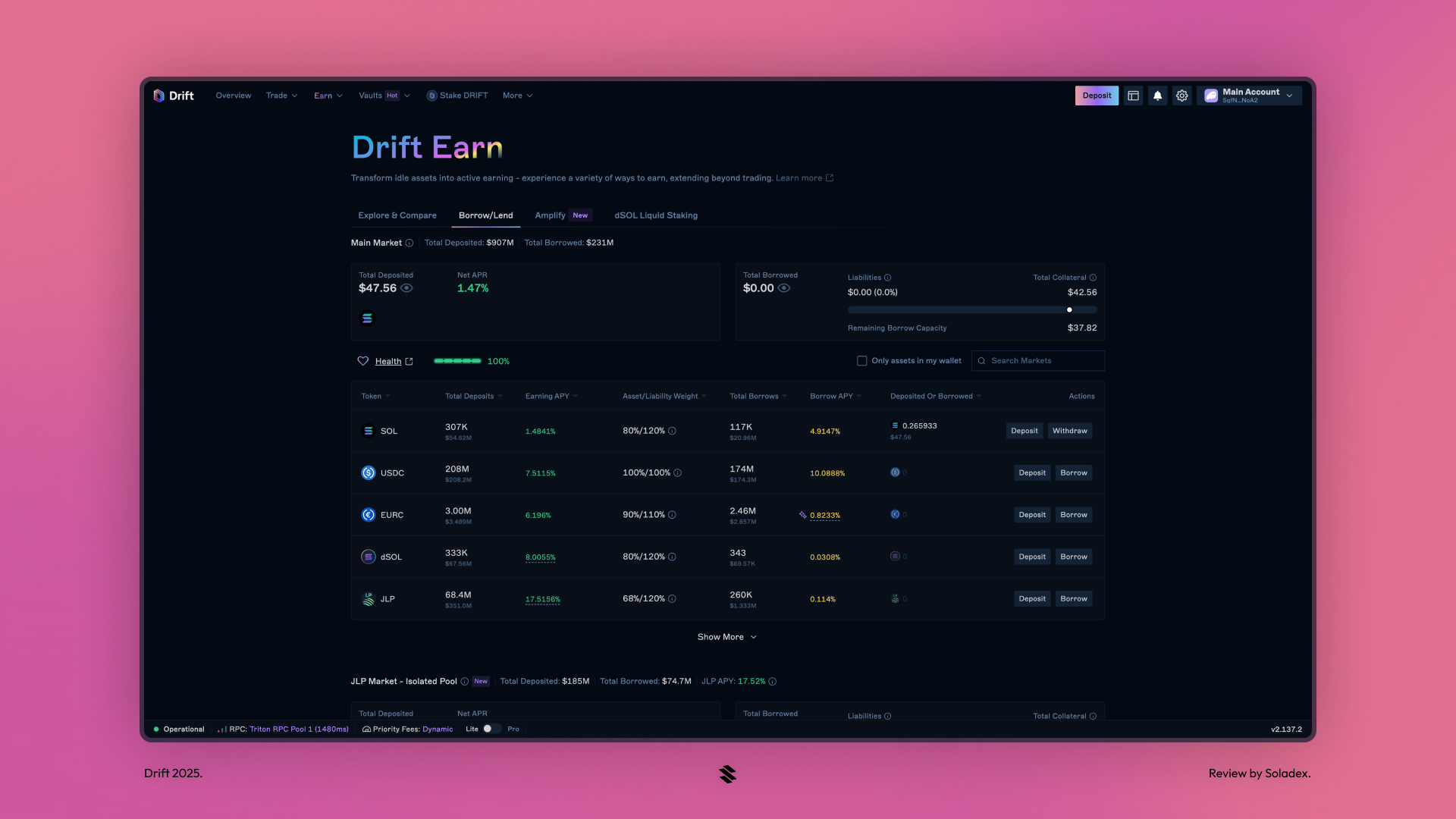 The borrow/lend section of Drift