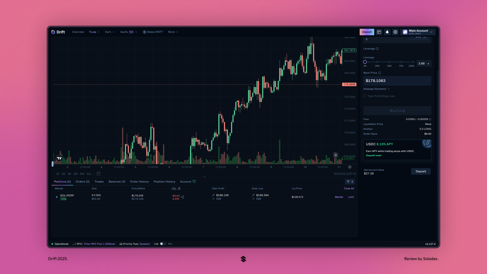 The perps position screen offering stop loss and take profit features