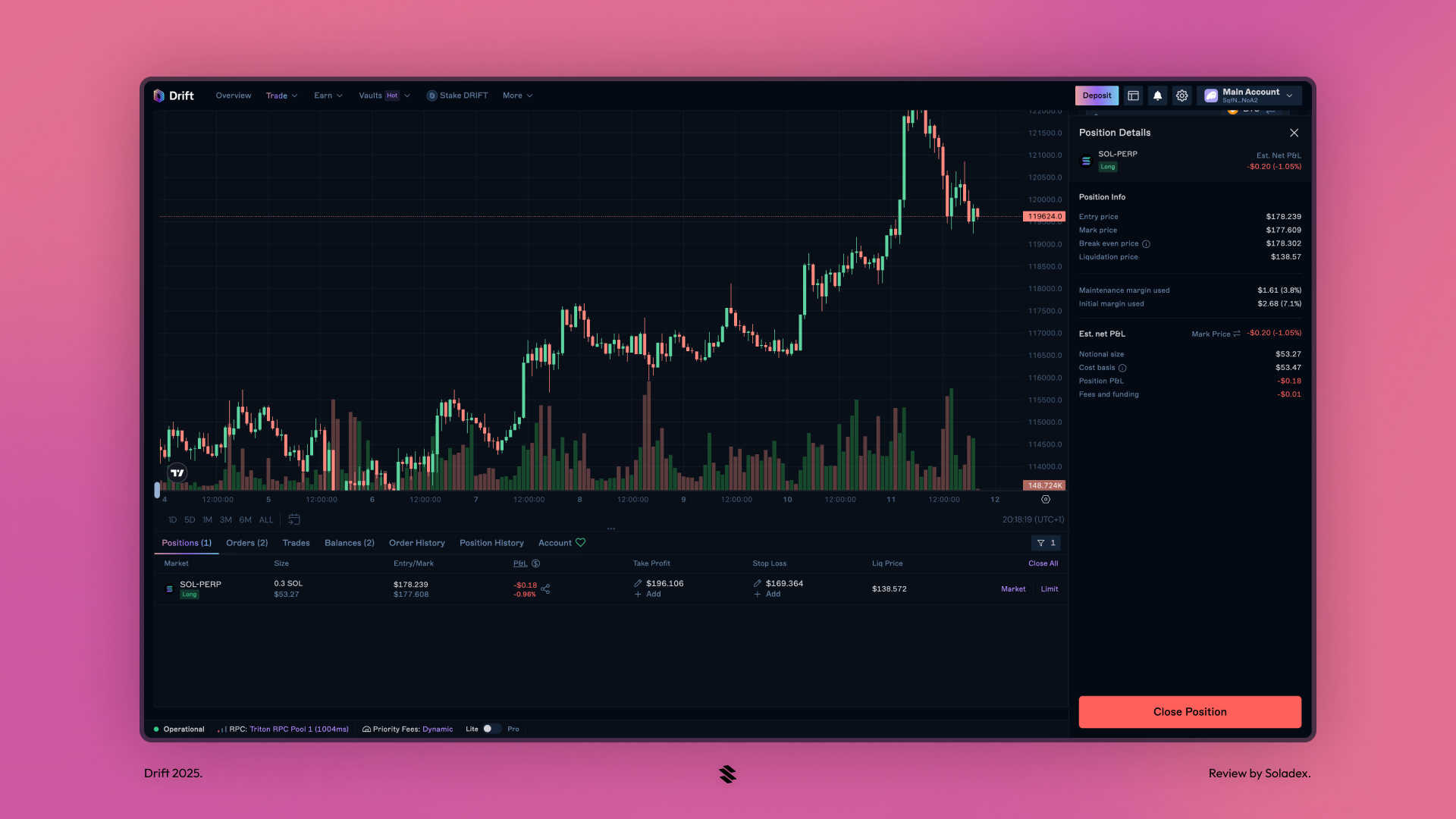 One-click closing an open trade