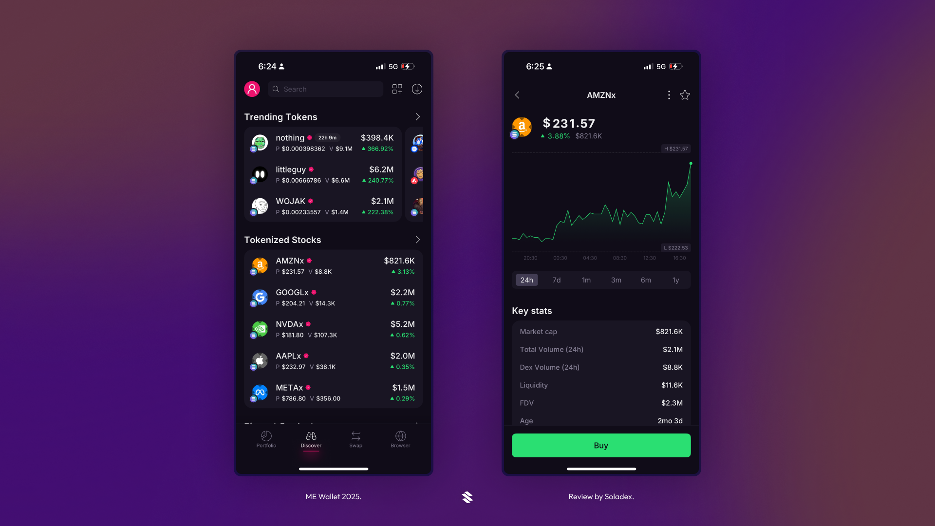 The trending tokens screen also includes popular tokenized stocks