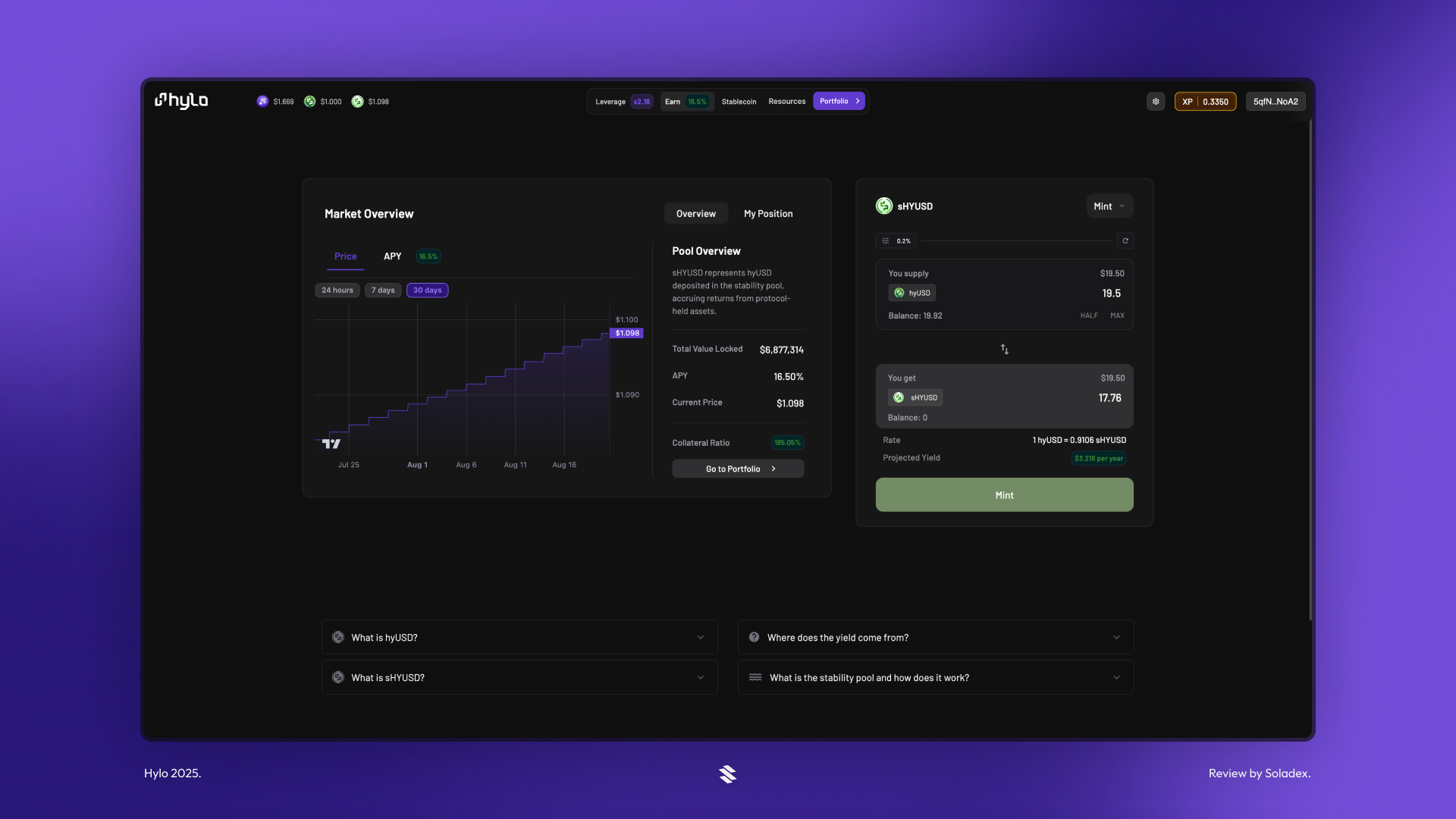 sHYUSD staking screen showing over 15% APY