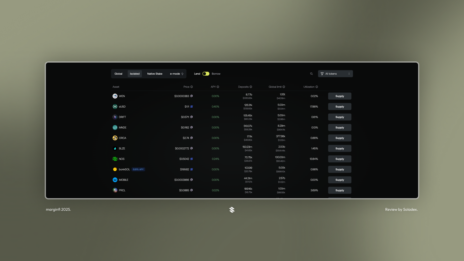 The isolated market on marginfi, which are riskier