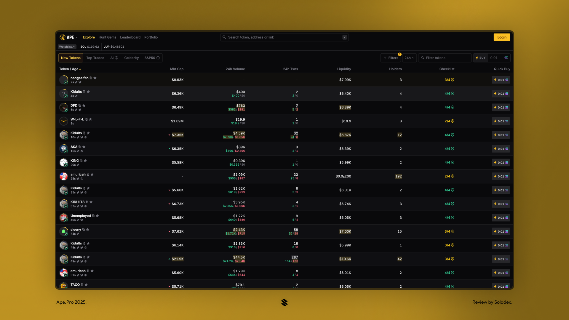 Exploring new tokens on the Ape.pro application