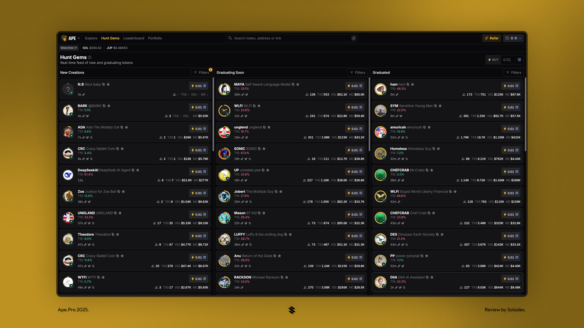A view of graduated tokens on the Ape.pro application