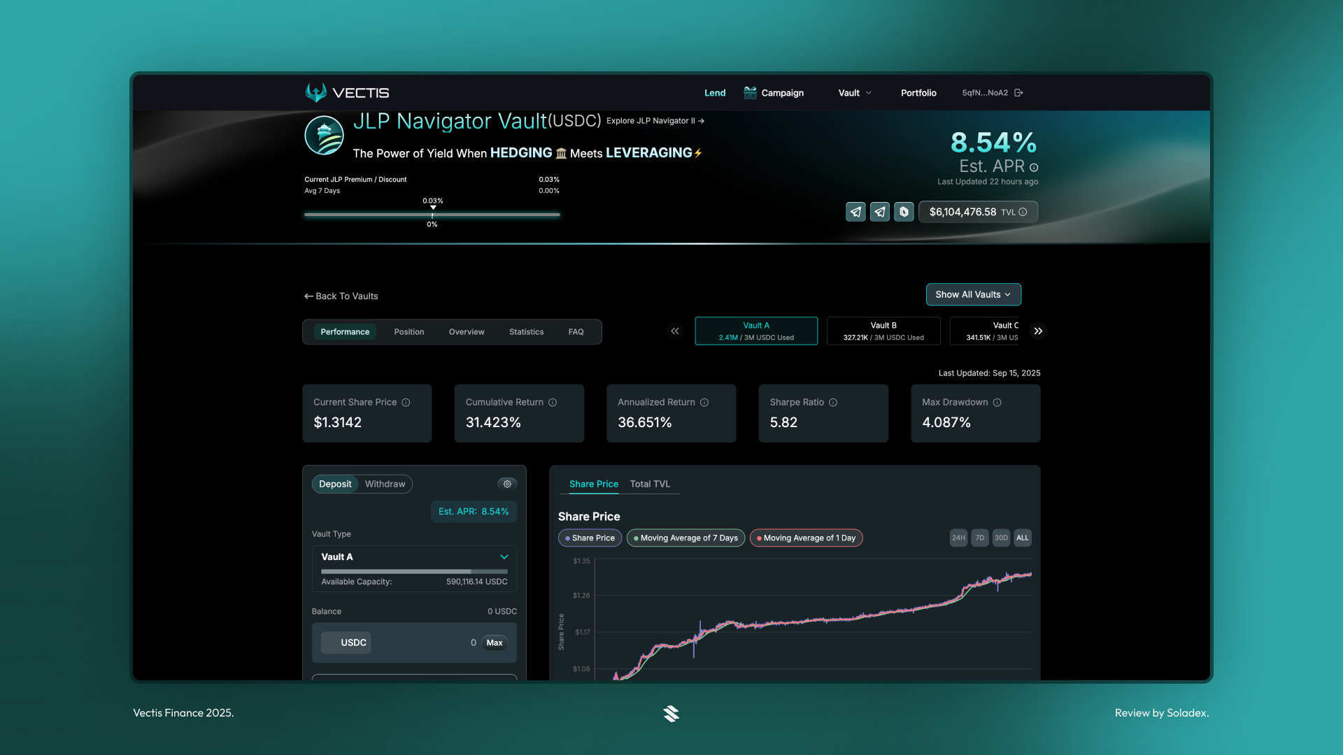 The JLP navigator vault on Vectis Finance
