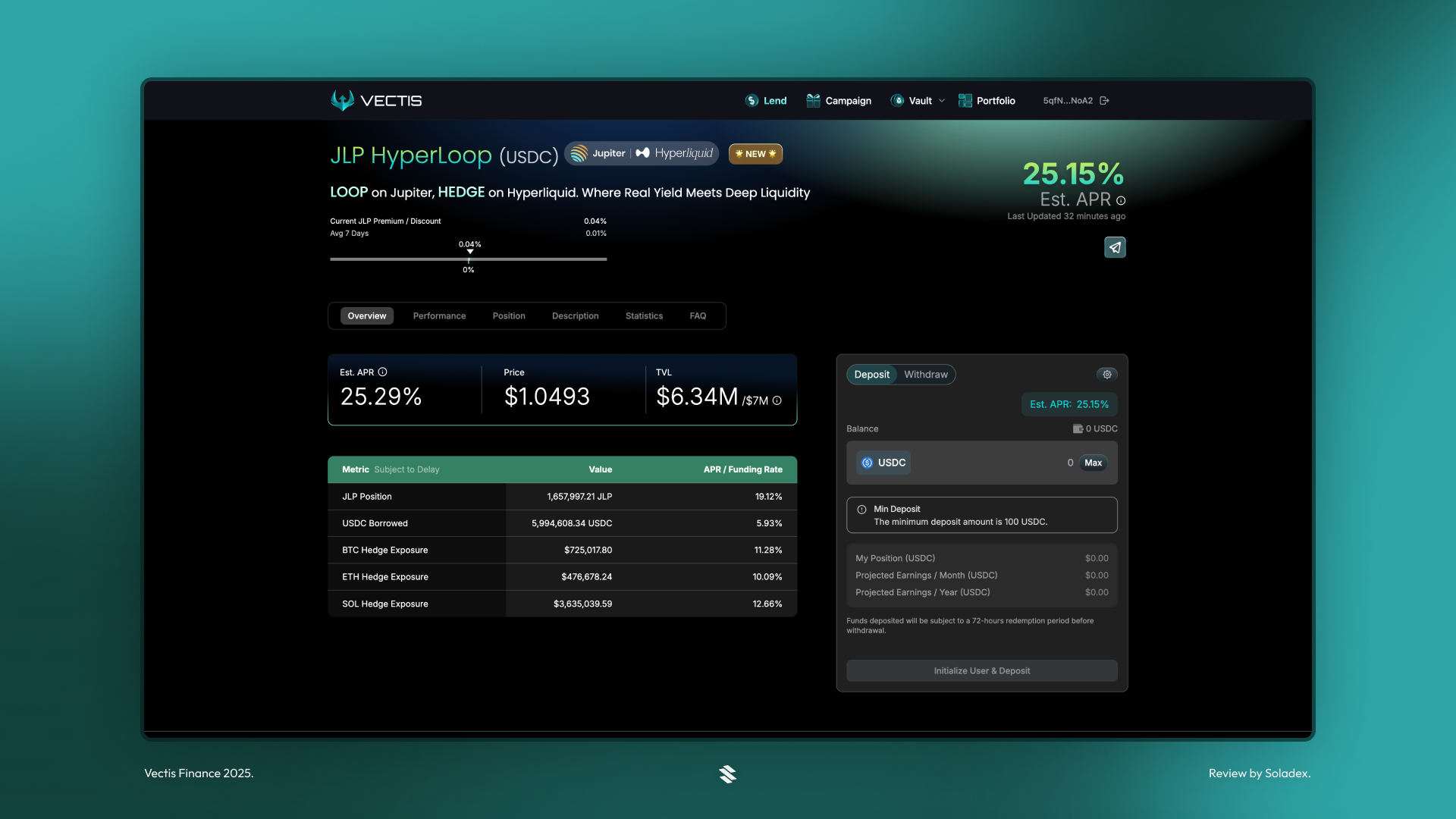 The JLP hyperloop pool utilizes Hyperliquid and Jupiter lend to offer over 25% APY on USDC deposits