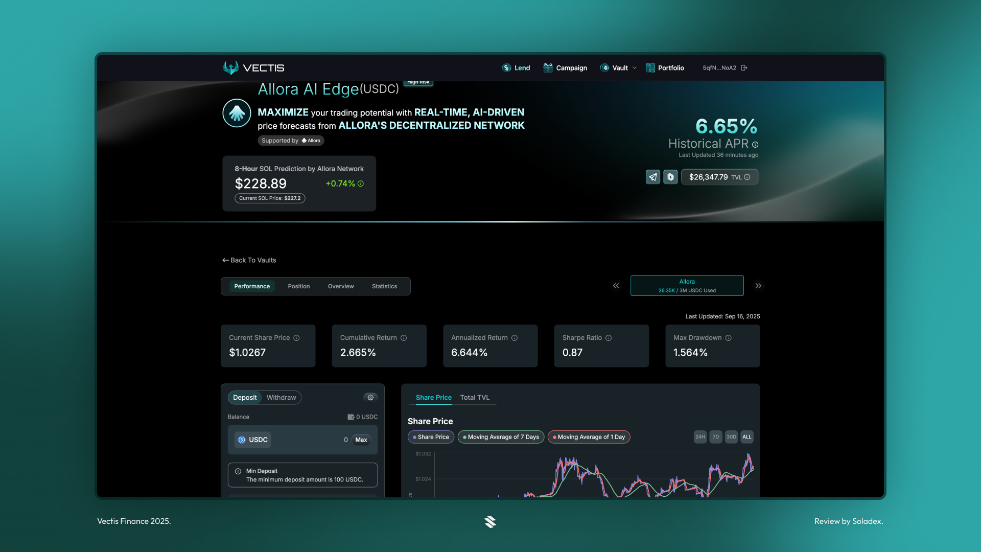 The Allora AI edge pool, which utilizes AI to make predictions and offers yield in USDC.
