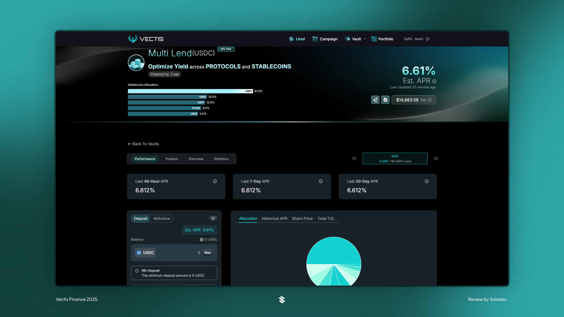 The multi lend pool on Vectis takes USDC deposits and moves them around to get the best yield.