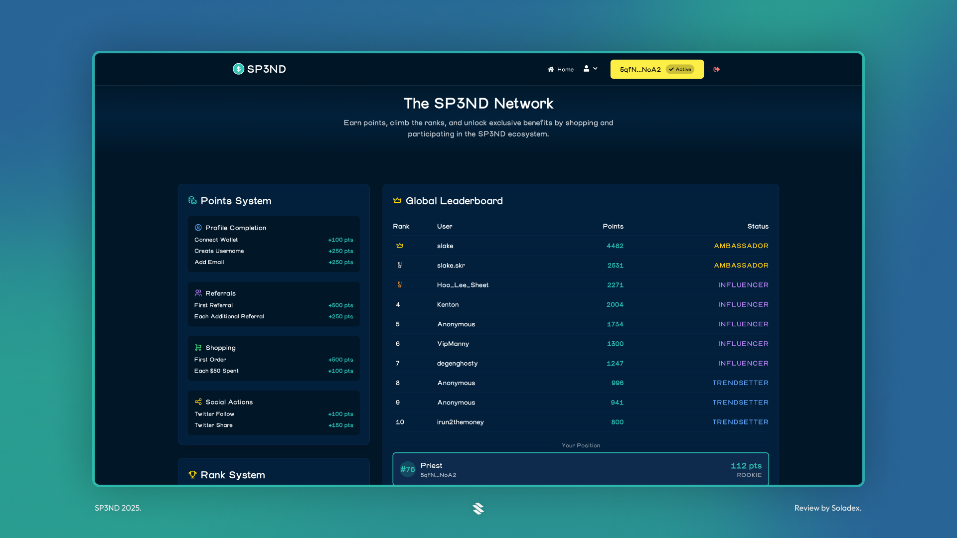SP3ND network screen showing points collected by users/