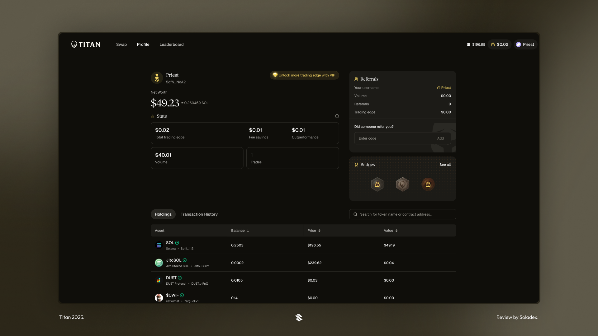 Titan Exchange trading analytics