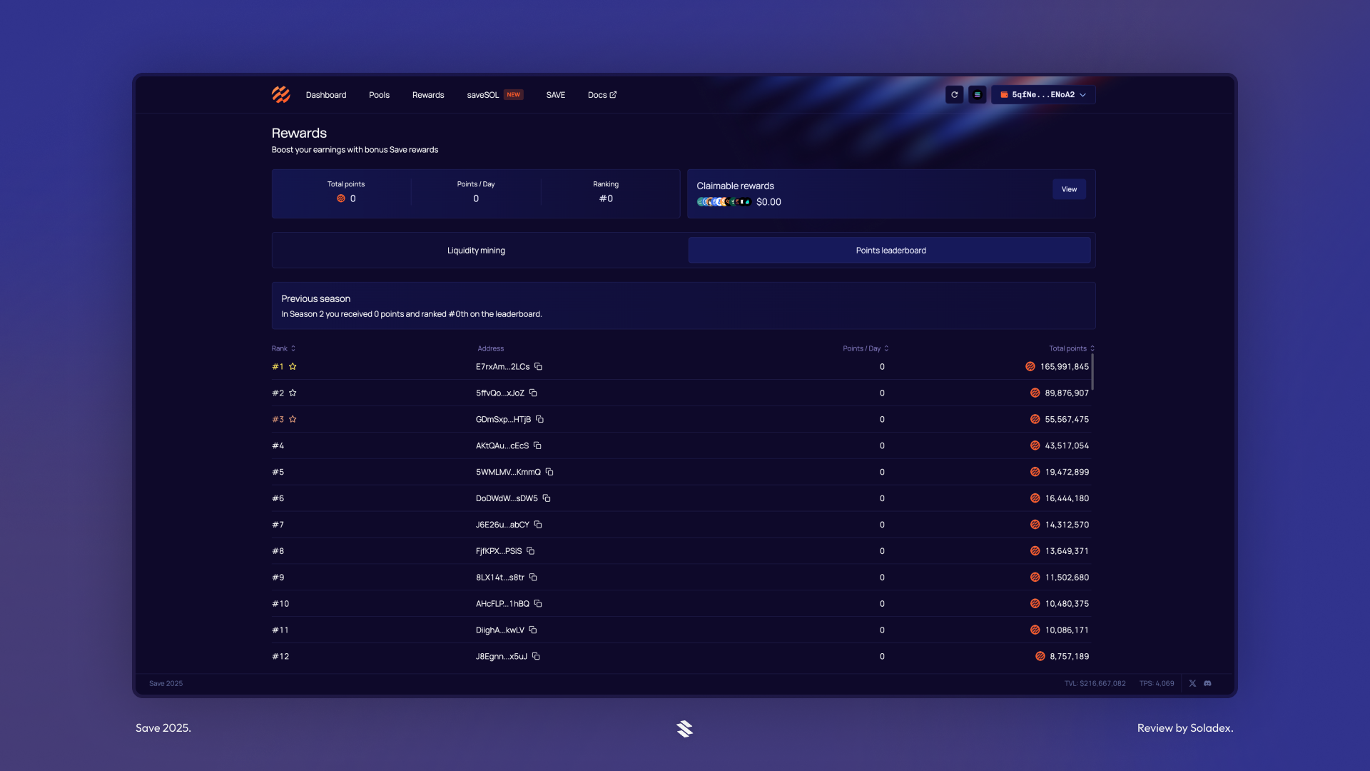 The Save Finance points system