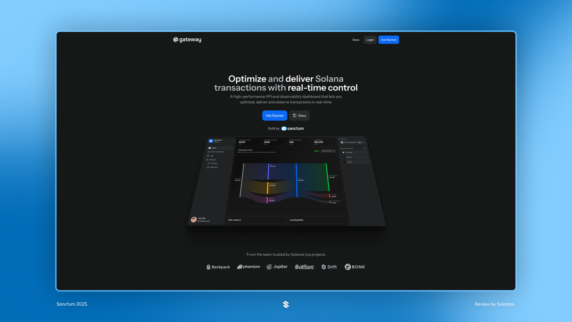 The Sanctum gateway service offered by Sanctum