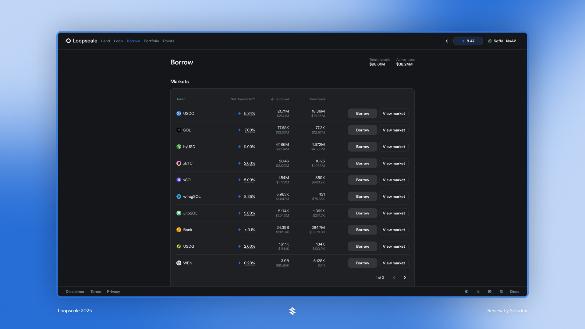 Borrowing funds on Loopscale