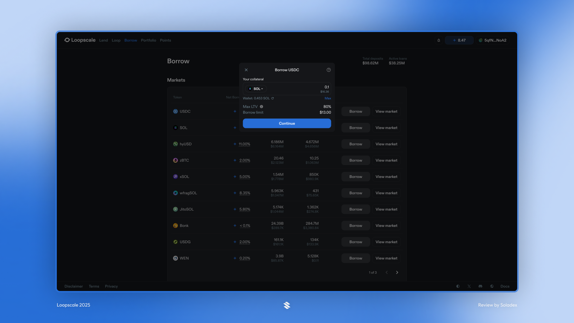 Borrowing USDC on Loopscale