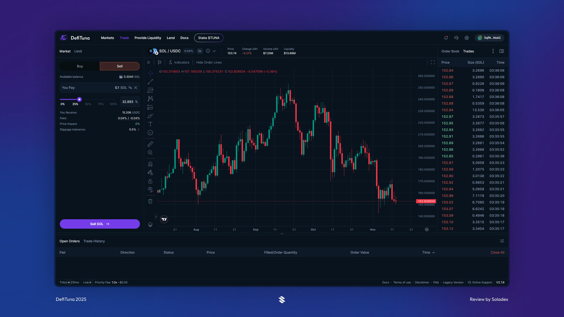 An example of trading the SOL USDC pair on DefiTuna