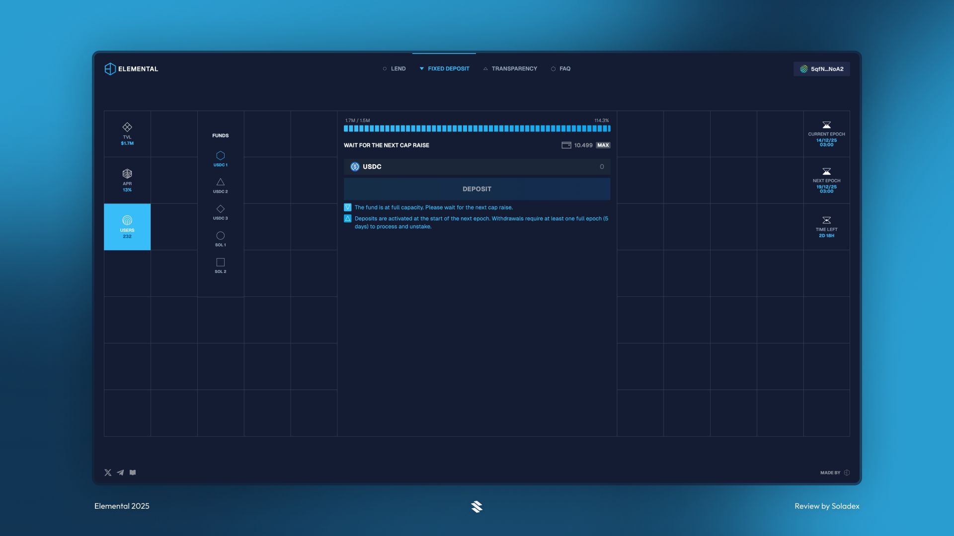 Showcasing the various USDC pools available for deposit on Elemental