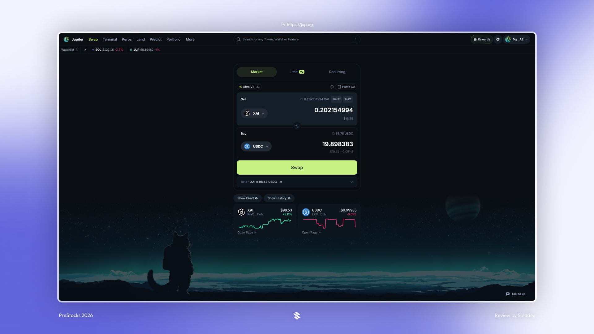 Deep liquidity means you lose very little on each trade with PreStocks.