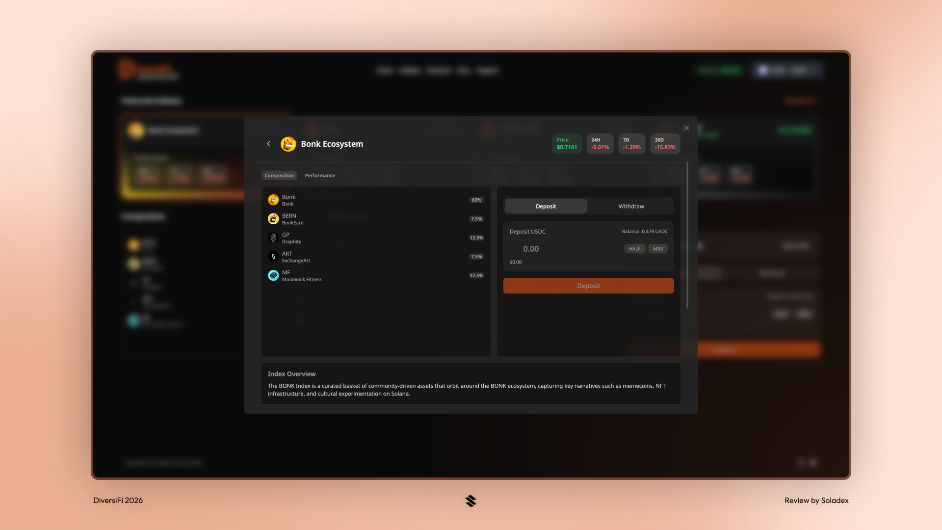 Buying a bundle of BONK ecosystem tokens (dBONK)