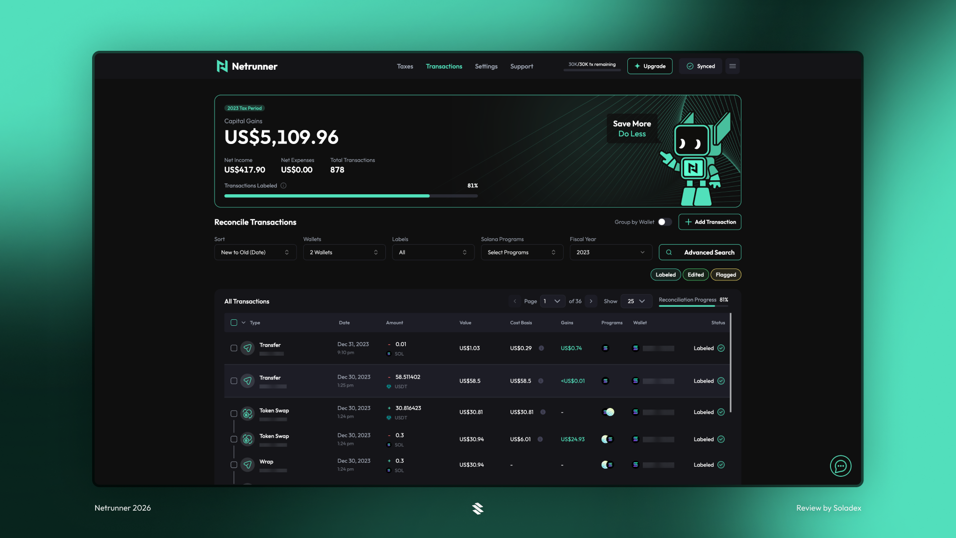 Analyzing transactions in Netrunner