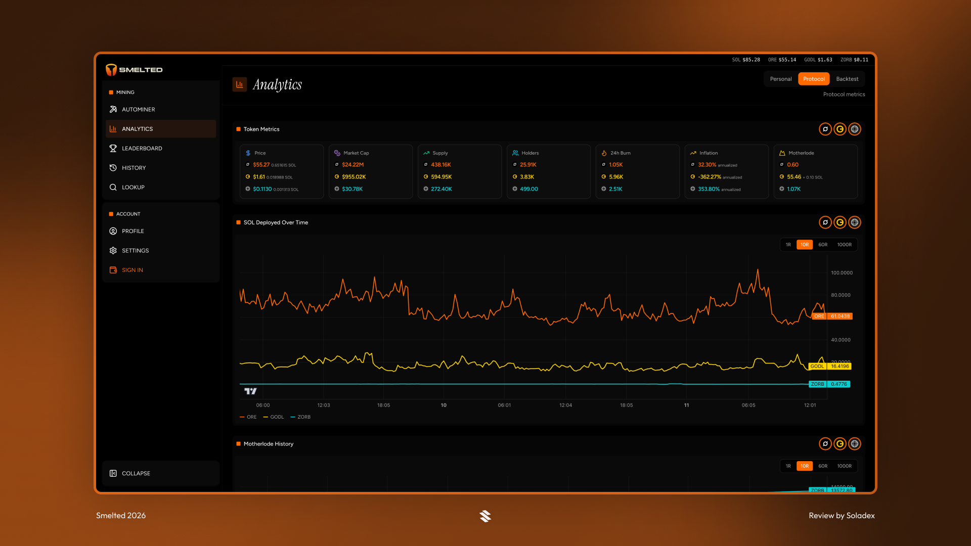 Viewing the mining analytics page on Smelted