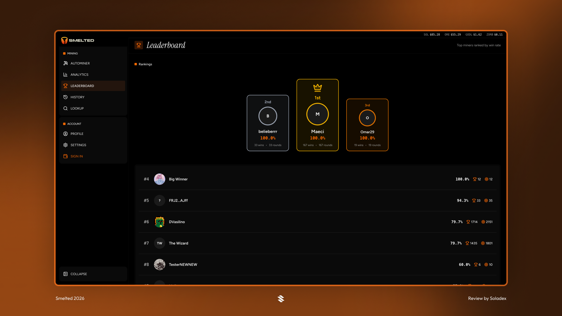 The smelted Leaderboard page showing the most profitable miners