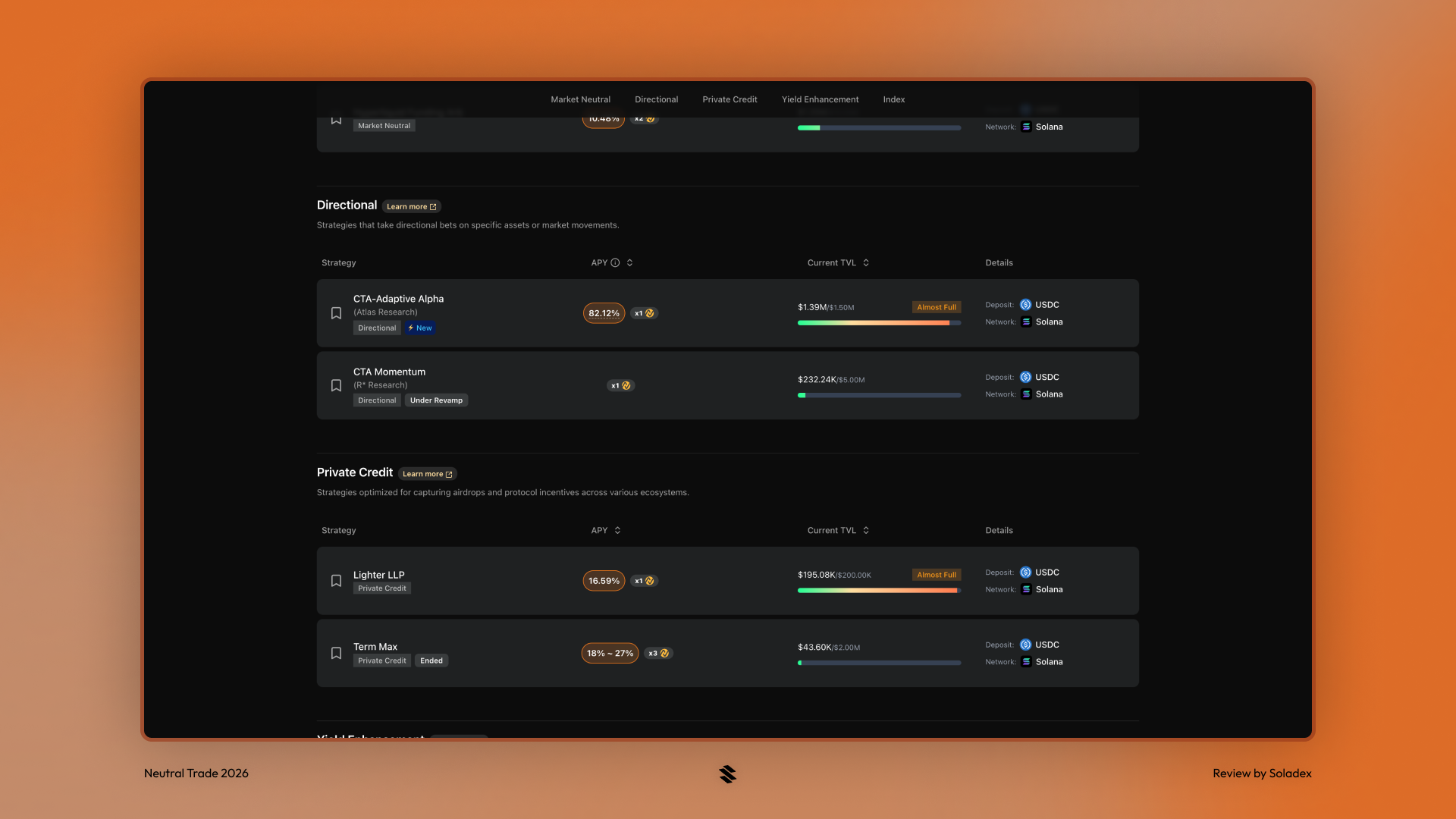Investing in private credit strategies on Solana with Neutral Trade