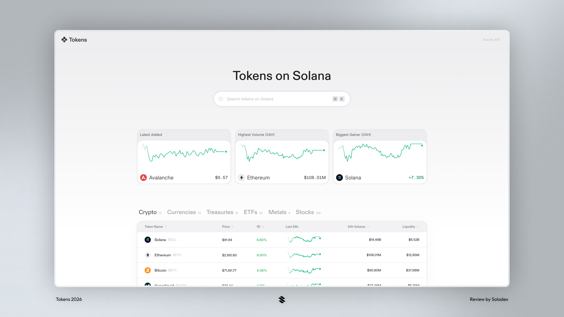 The tokens on Solana homepage