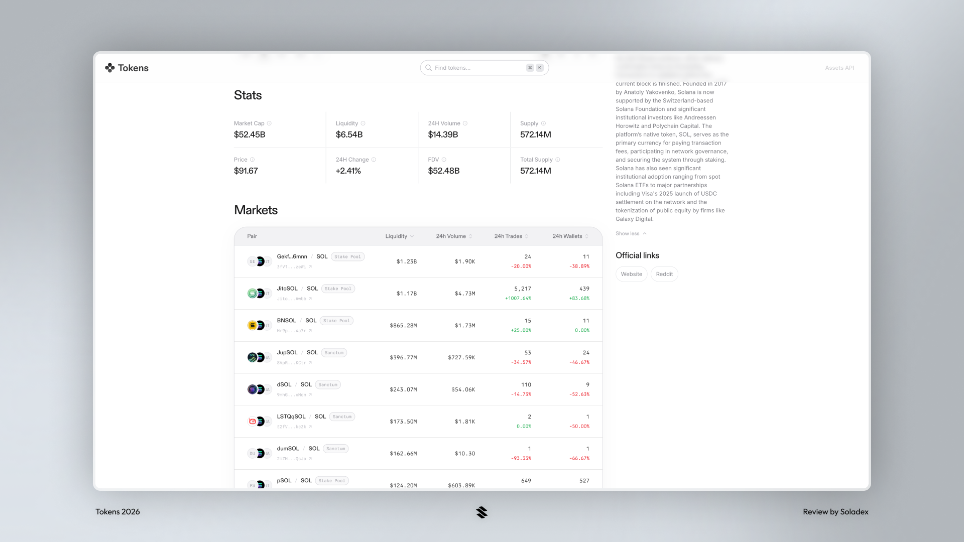 The stats page on the Tokens.xyz app