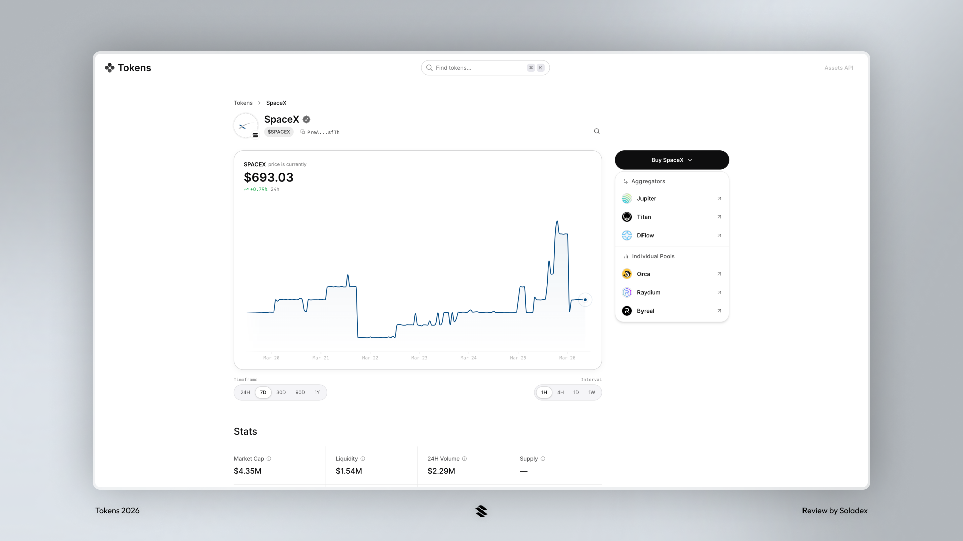 The SpaceX stock listing page on the Tokens.xyz app