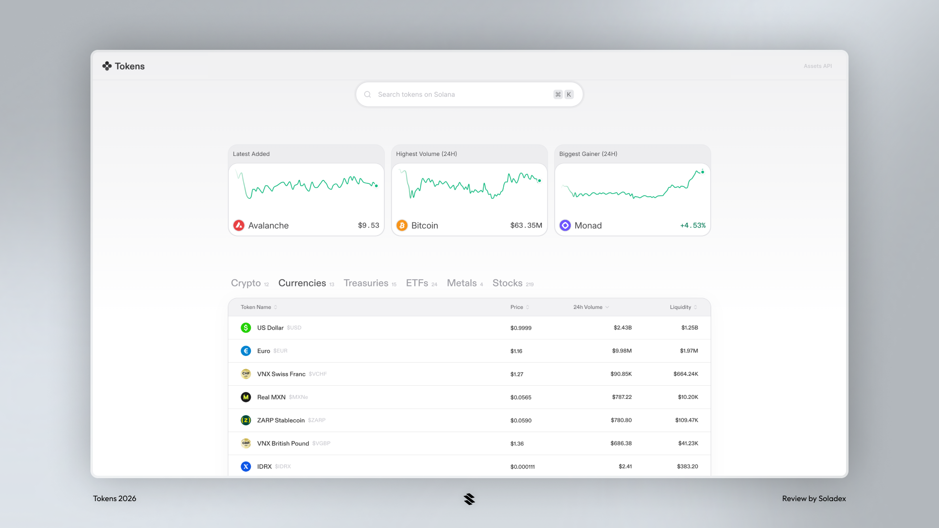 Viewing the various categories on the Tokens app
