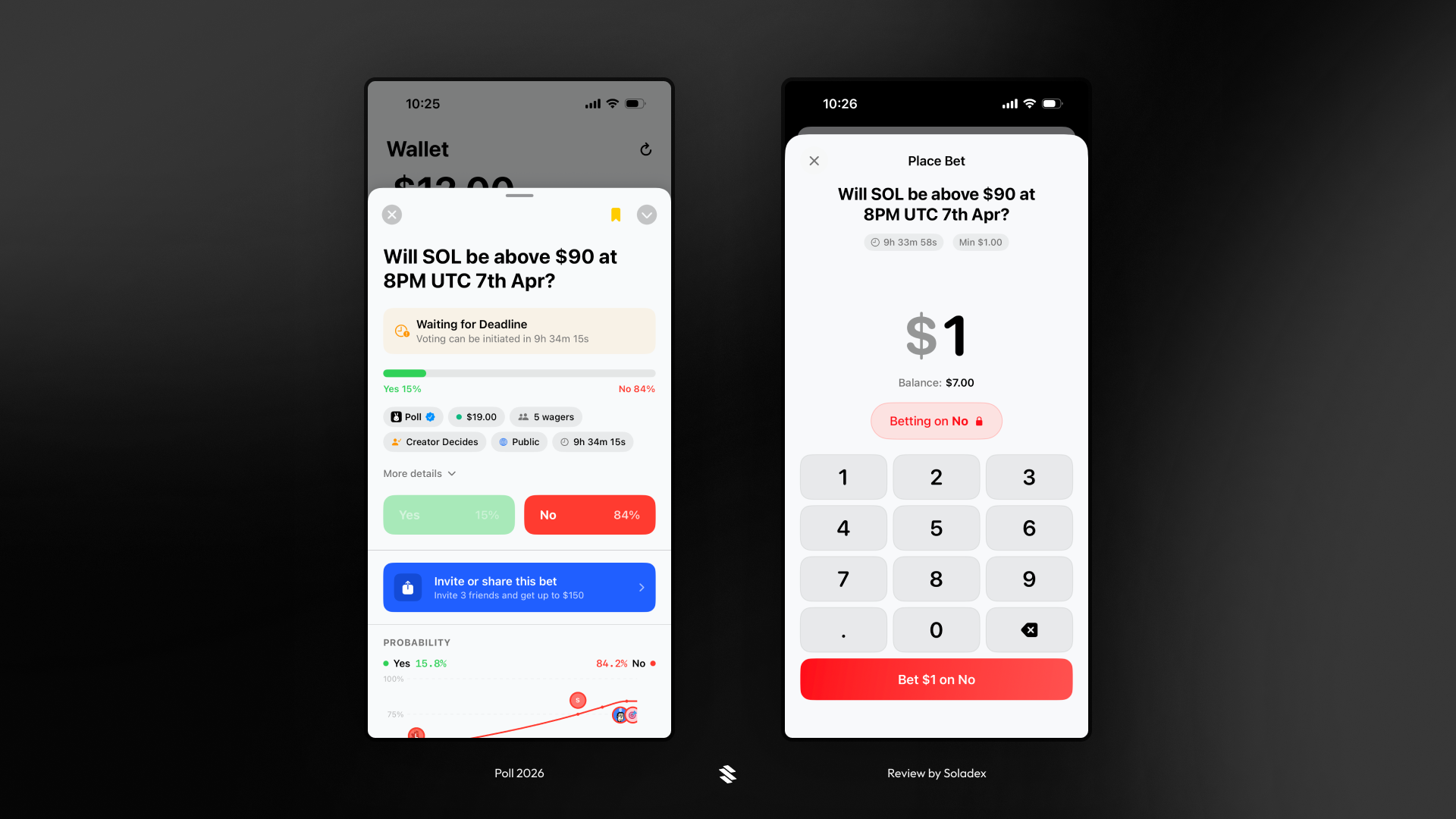 Opening a wager inside the Poll iOS application