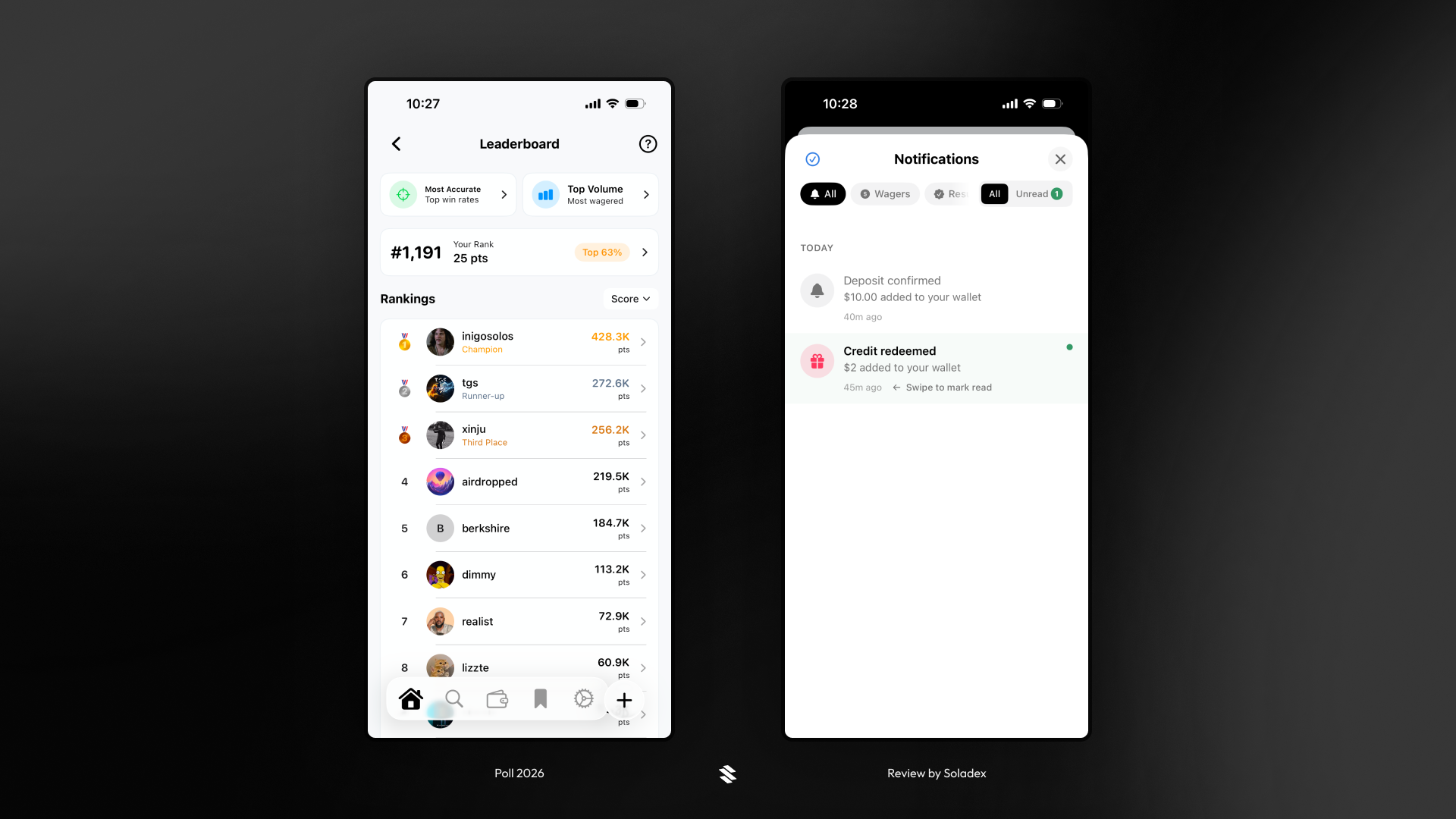 Viewing the Poll lbetting leaderboard inside the Poll iOS application