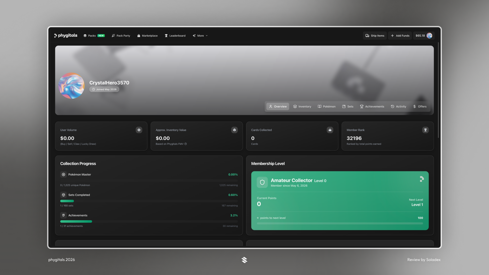 All traders get thier own unique profile page that keeps track of thier portfolio, buys, and sells.
