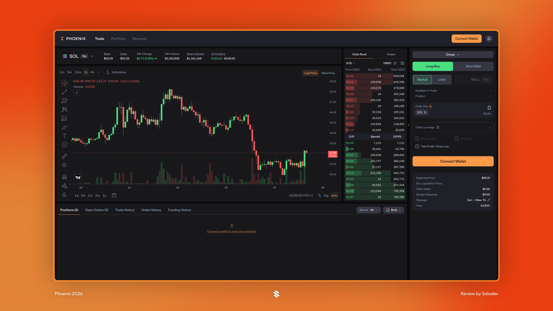 The trading terminal of Phoenix perps on Solana