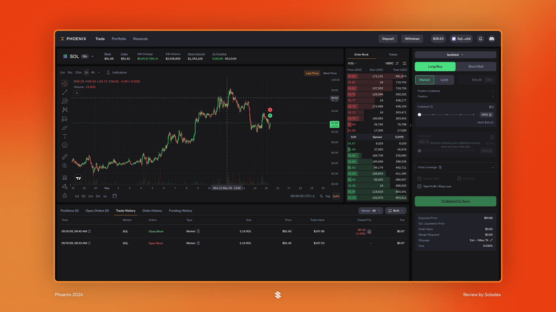 At the bottom of the trading terminal you will see the trade history for your account