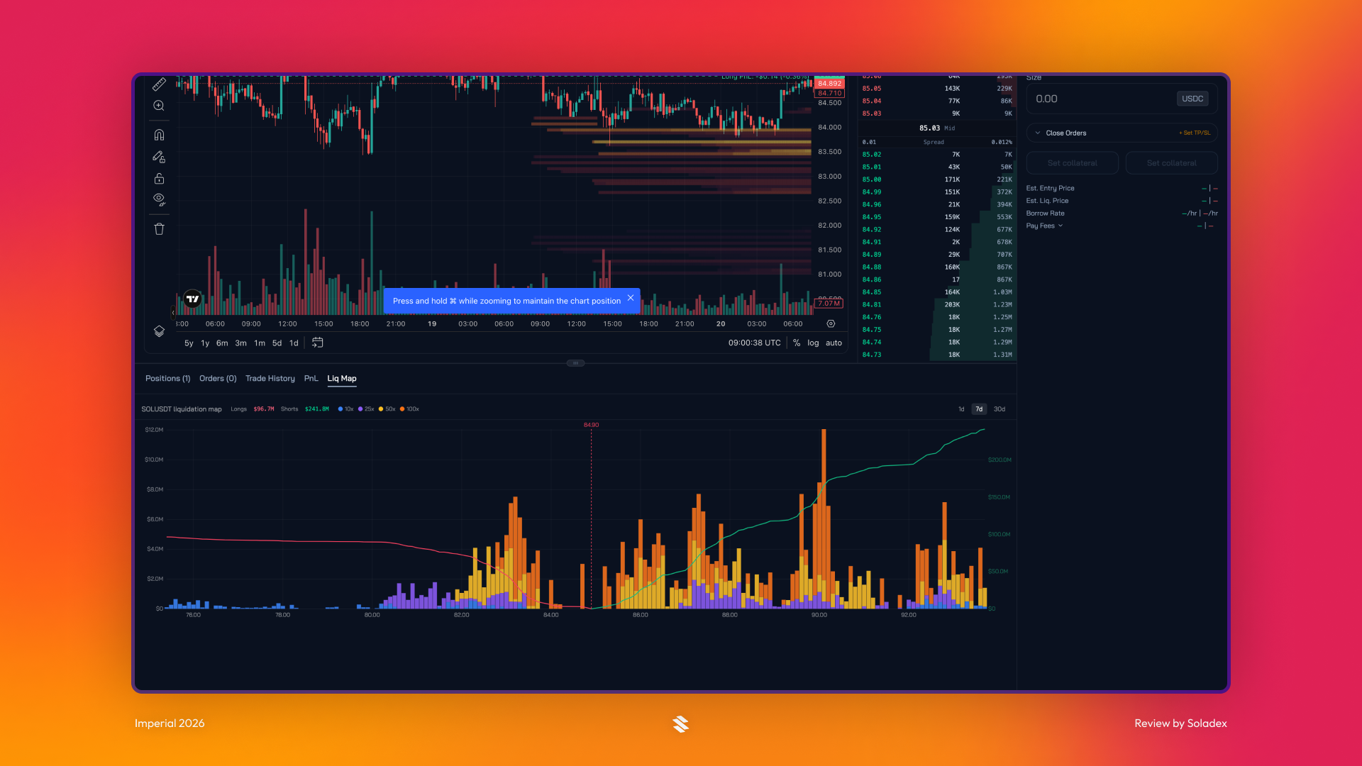 The liquidation map feature shows you where liquidity is actively being hunted.