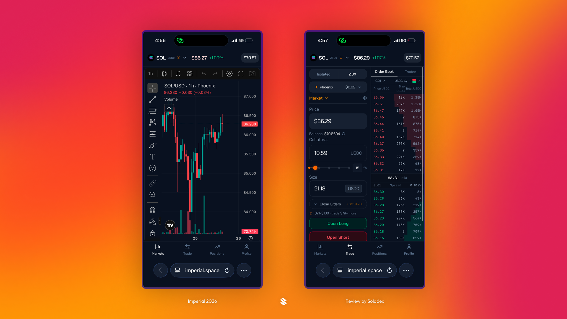 The Imperial mobile session connection lets you take your trades with you on the go with a simple QR code.